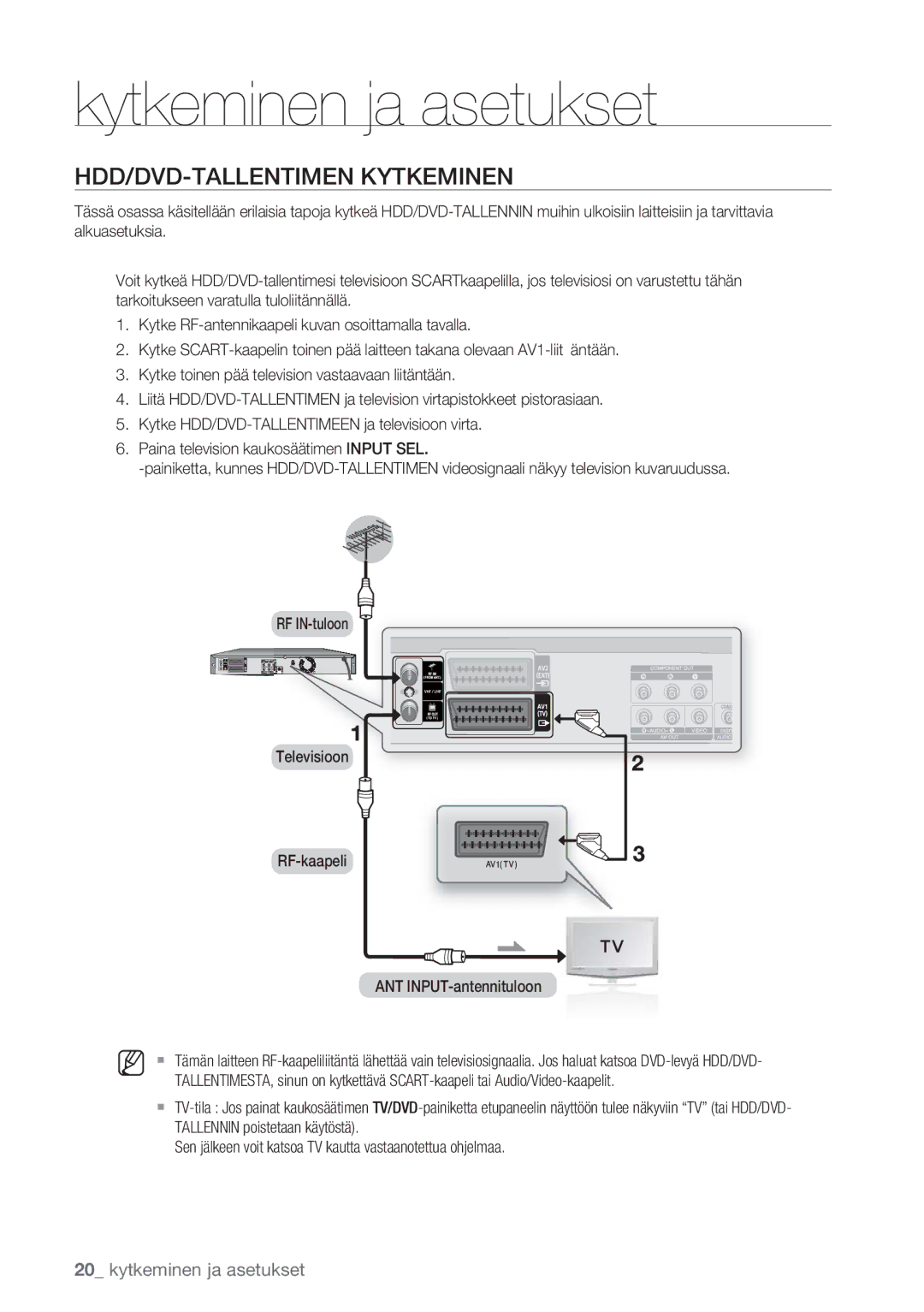 Samsung DVD-HR770/XEE manual Kytkeminen ja asetukset, HDD/DVD-TALLENTIMEN Kytkeminen 