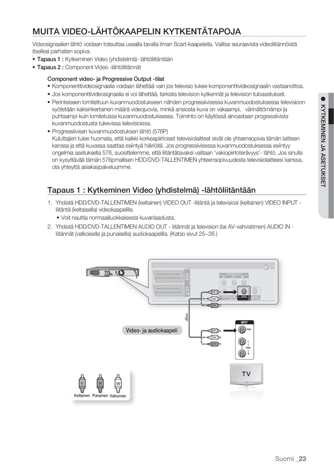 Samsung DVD-HR770/XEE Muita VIDEO-LÄHTÖKAAPELIN Kytkentätapoja, Tapaus 1 Kytkeminen Video yhdistelmä -lähtöliitäntään 