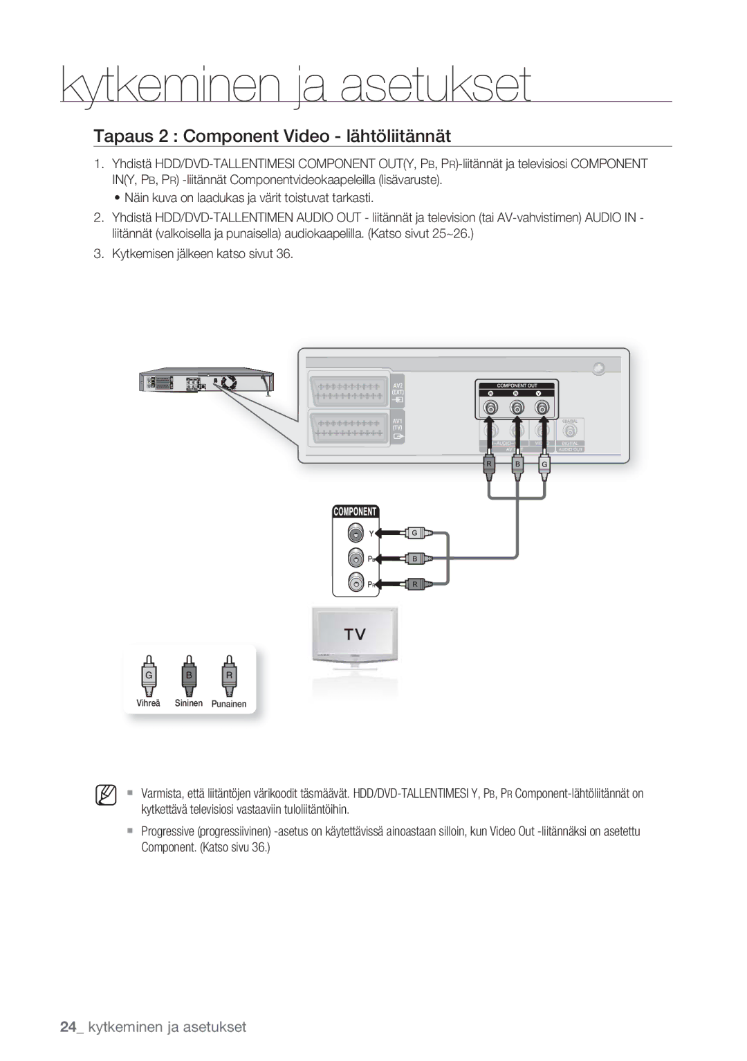 Samsung DVD-HR770/XEE manual Tapaus 2 Component Video lähtöliitännät, Näin kuva on laadukas ja värit toistuvat tarkasti 