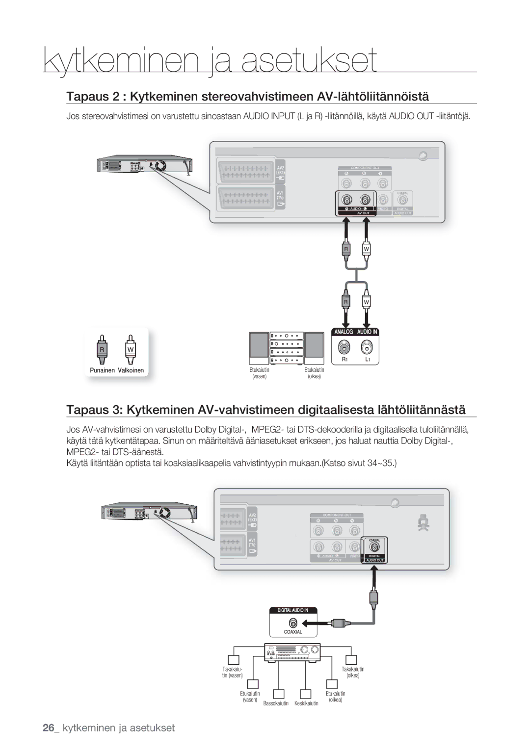 Samsung DVD-HR770/XEE manual Tapaus 2 Kytkeminen stereovahvistimeen AV-lähtöliitännöistä 