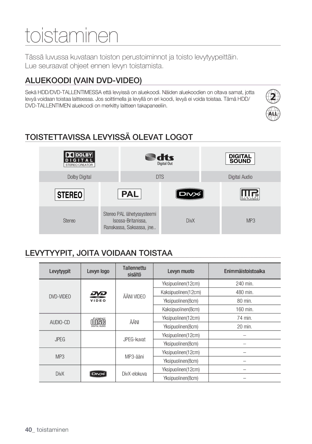 Samsung DVD-HR770/XEE manual Toistaminen, Aluekoodi Vain DVD-VIDEO, Toistettavissa Levyissä Olevat Logot 