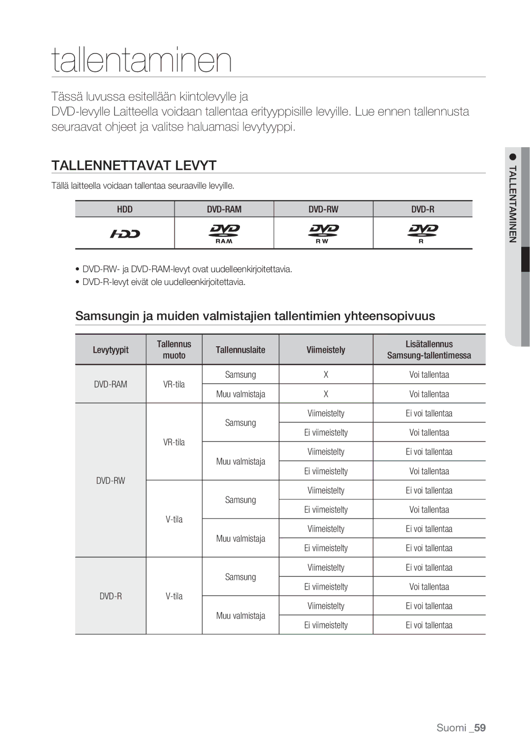 Samsung DVD-HR770/XEE manual Tallentaminen, Tallennettavat Levyt, Hdd Dvd-Ram Dvd-Rw 