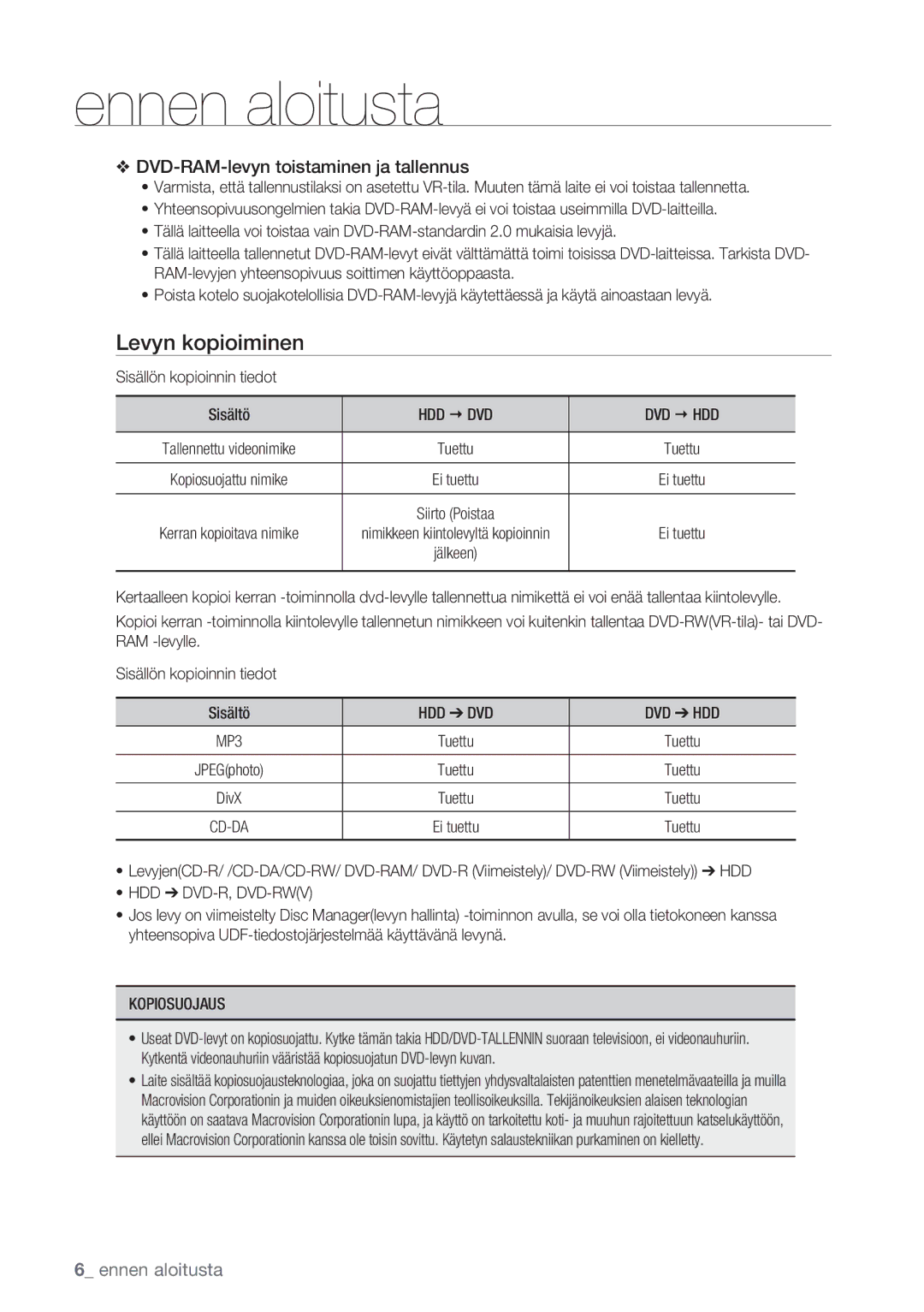 Samsung DVD-HR770/XEE manual Levyn kopioiminen, Hdd € Dvd Dvd € Hdd, Hdd Dvd Dvd Hdd, Hdd Dvd-R, Dvd-Rwv, Kopiosuojaus 