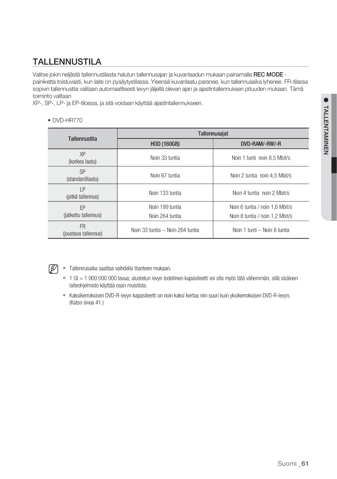 Samsung DVD-HR770/XEE manual Tallennustila 