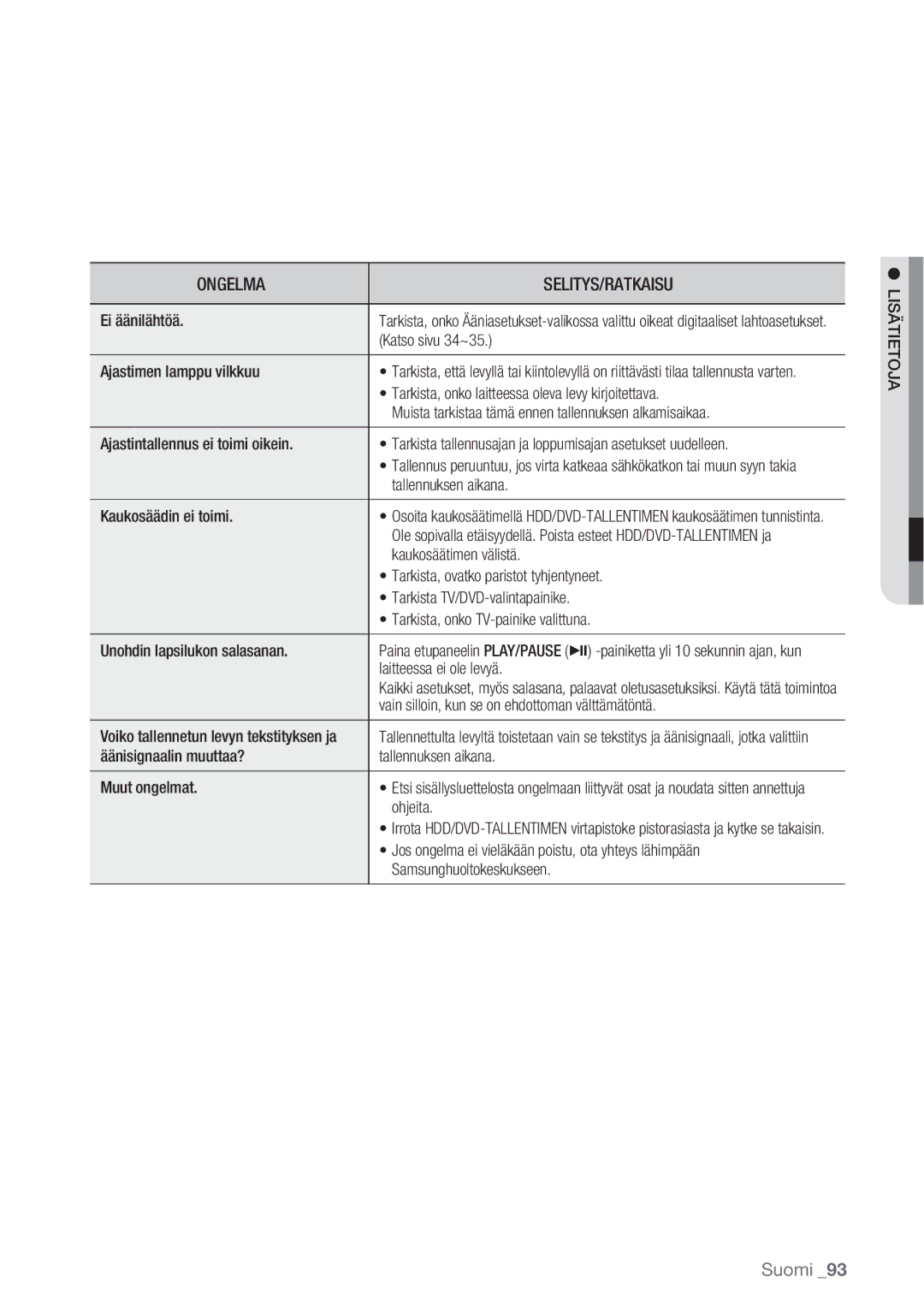 Samsung DVD-HR770/XEE manual Lisätietoja 