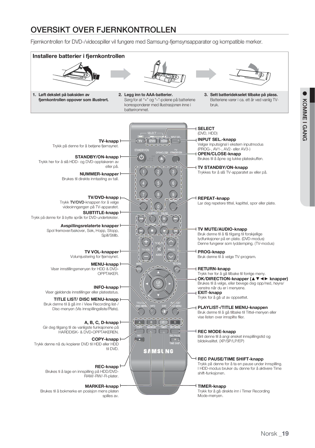 Samsung DVD-HR770/XEE manual Oversikt Over Fjernkontrollen, Komme, Gang 