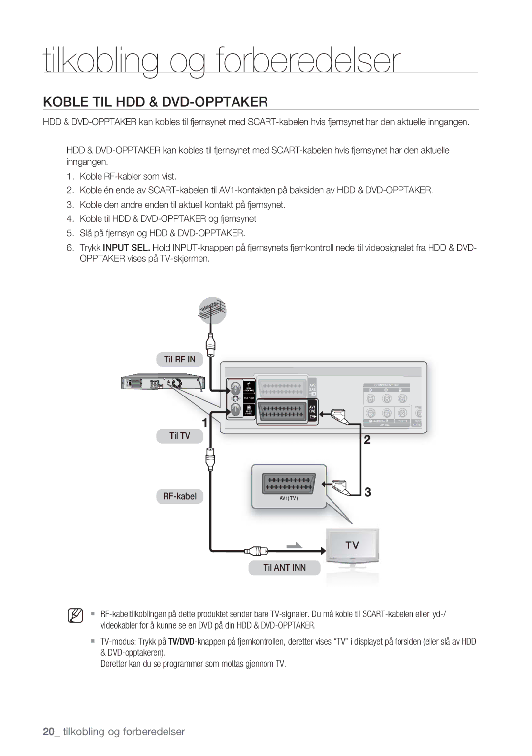 Samsung DVD-HR770/XEE manual Tilkobling og forberedelser, Koble TIL HDD & DVD-OPPTAKER 