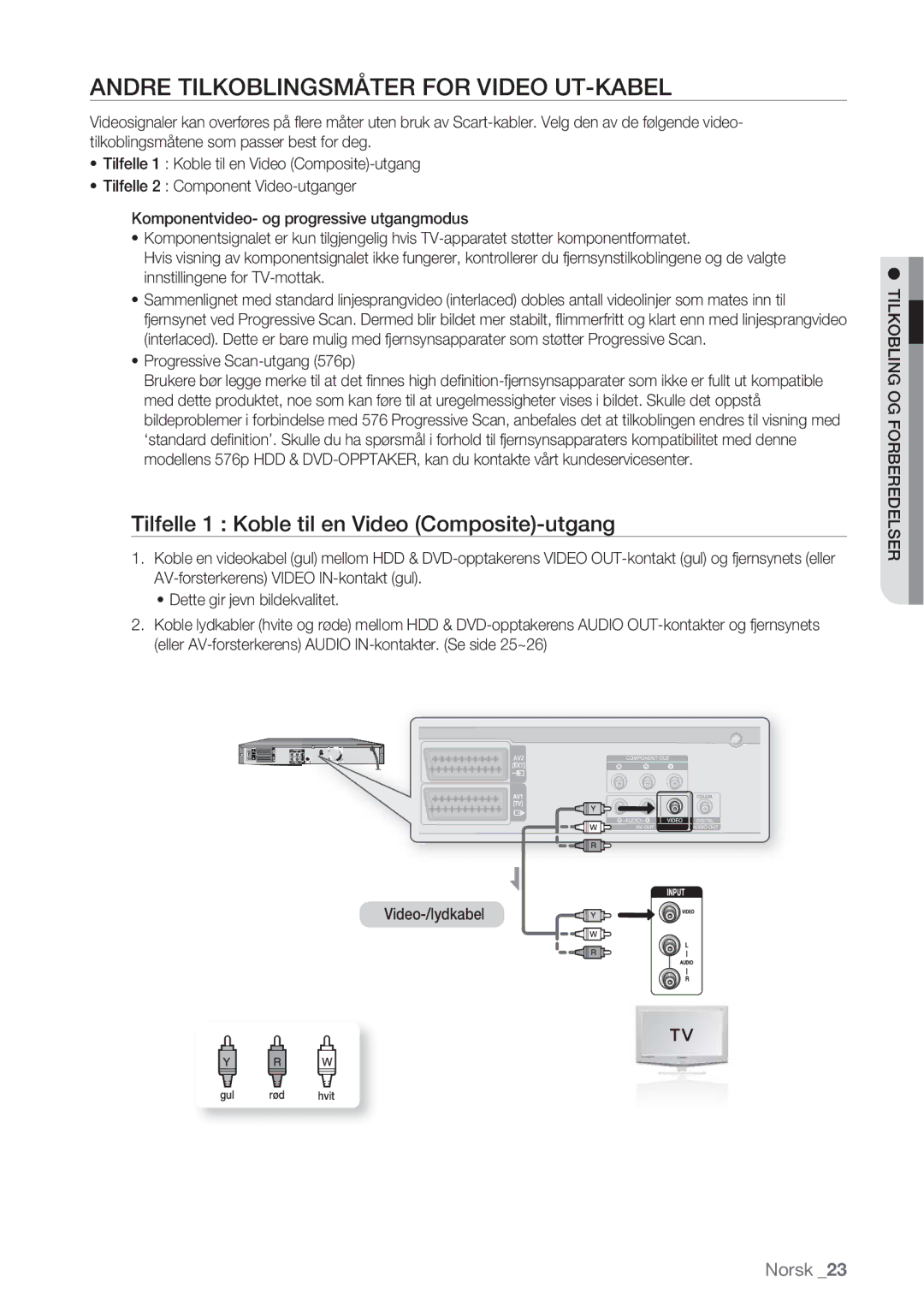 Samsung DVD-HR770/XEE manual Andre Tilkoblingsmåter for Video UT-KABEL, Tilfelle 1 Koble til en Video Composite-utgang 