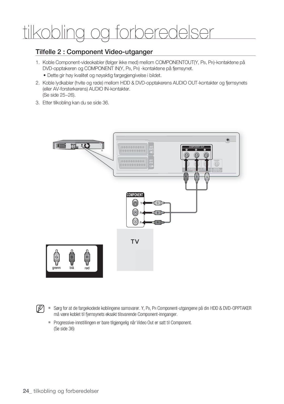 Samsung DVD-HR770/XEE manual Tilfelle 2 Component Video-utganger 