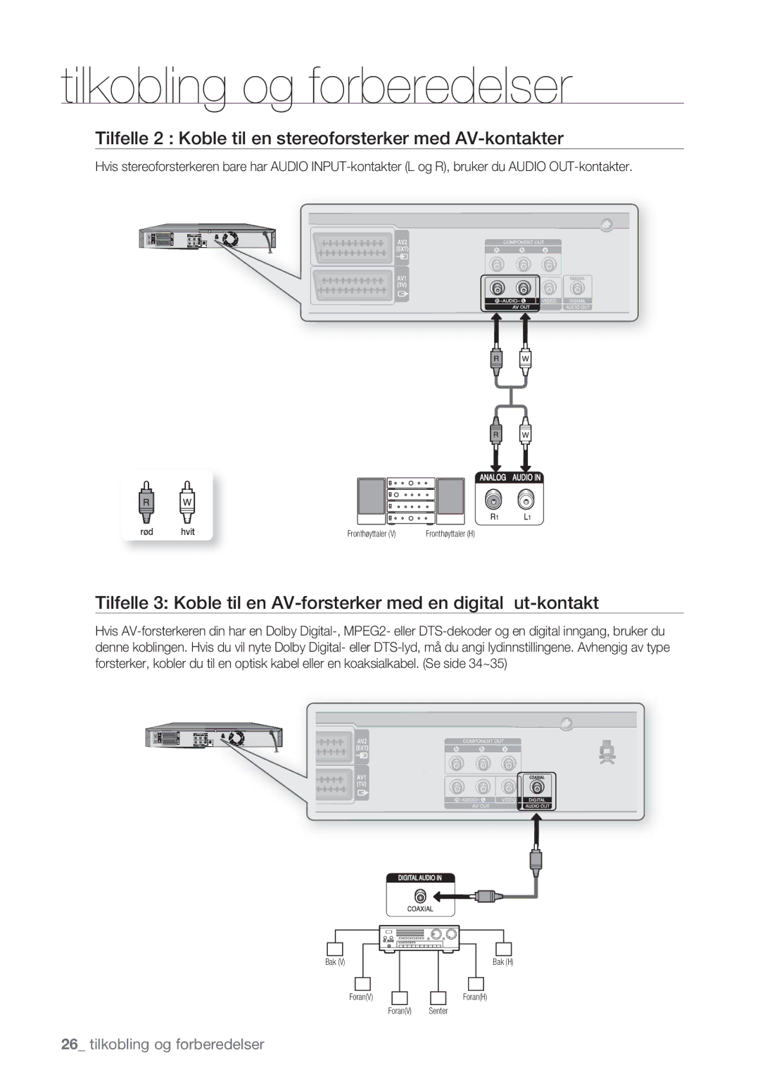 Samsung DVD-HR770/XEE manual Tilfelle 2 Koble til en stereoforsterker med AV-kontakter 