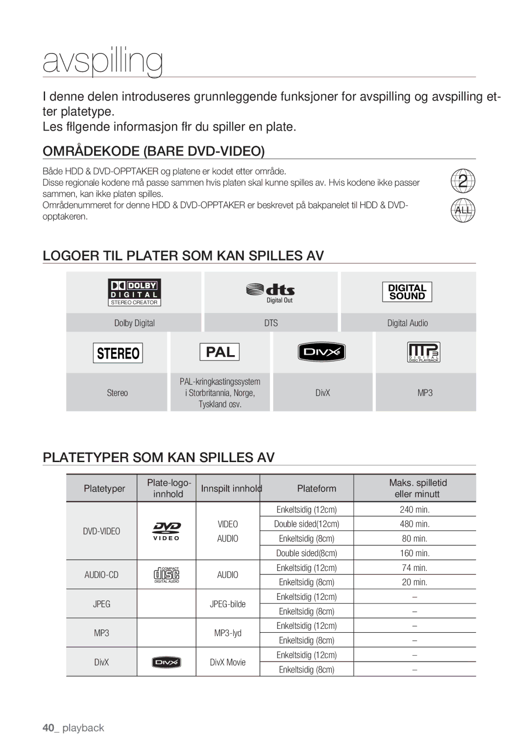 Samsung DVD-HR770/XEE manual Avspilling, Områdekode Bare DVD-VIDEO, Logoer TIL Plater SOM KAN Spilles AV 