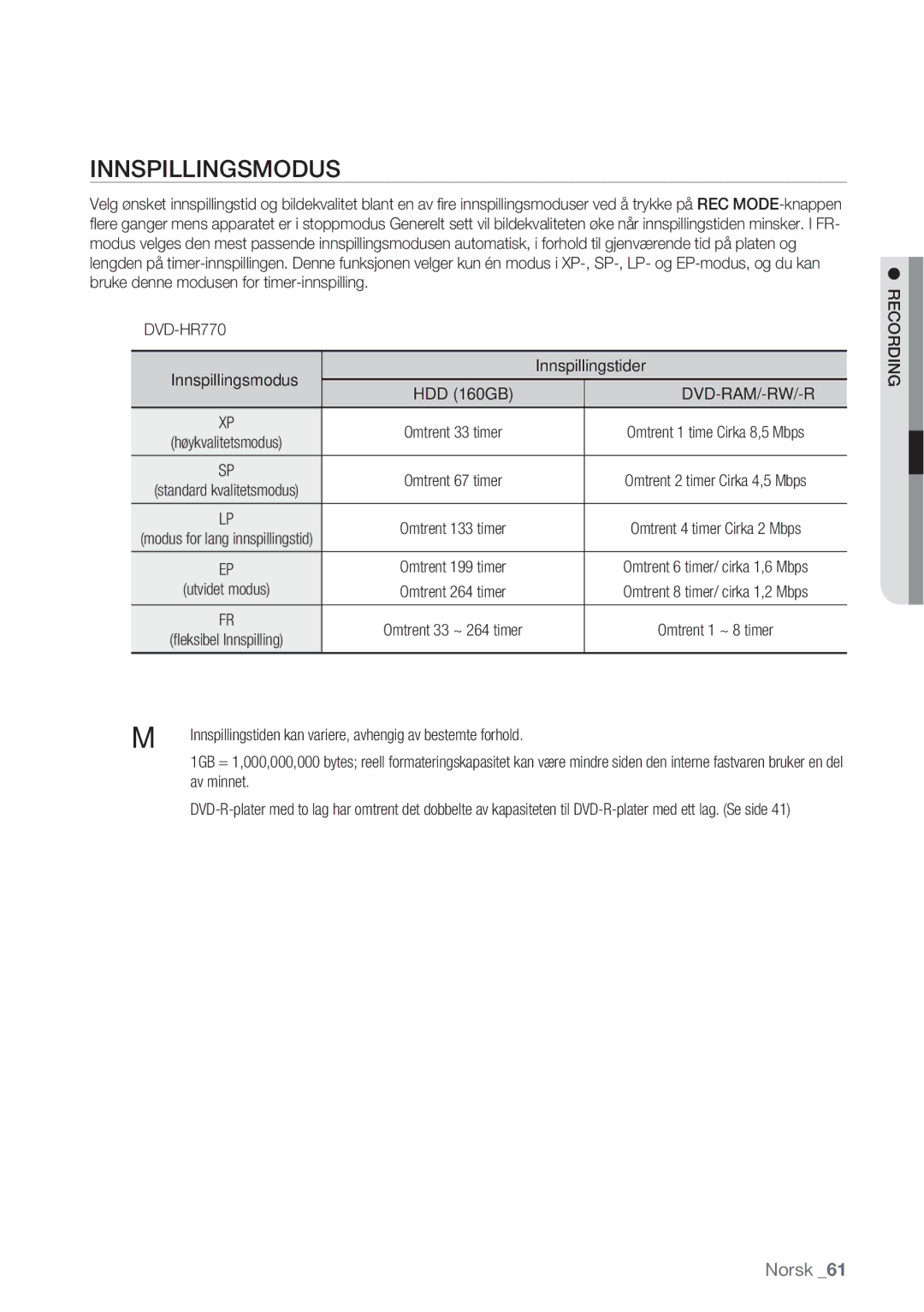 Samsung DVD-HR770/XEE manual DVD-HR770 Innspillingsmodus Innspillingstider 