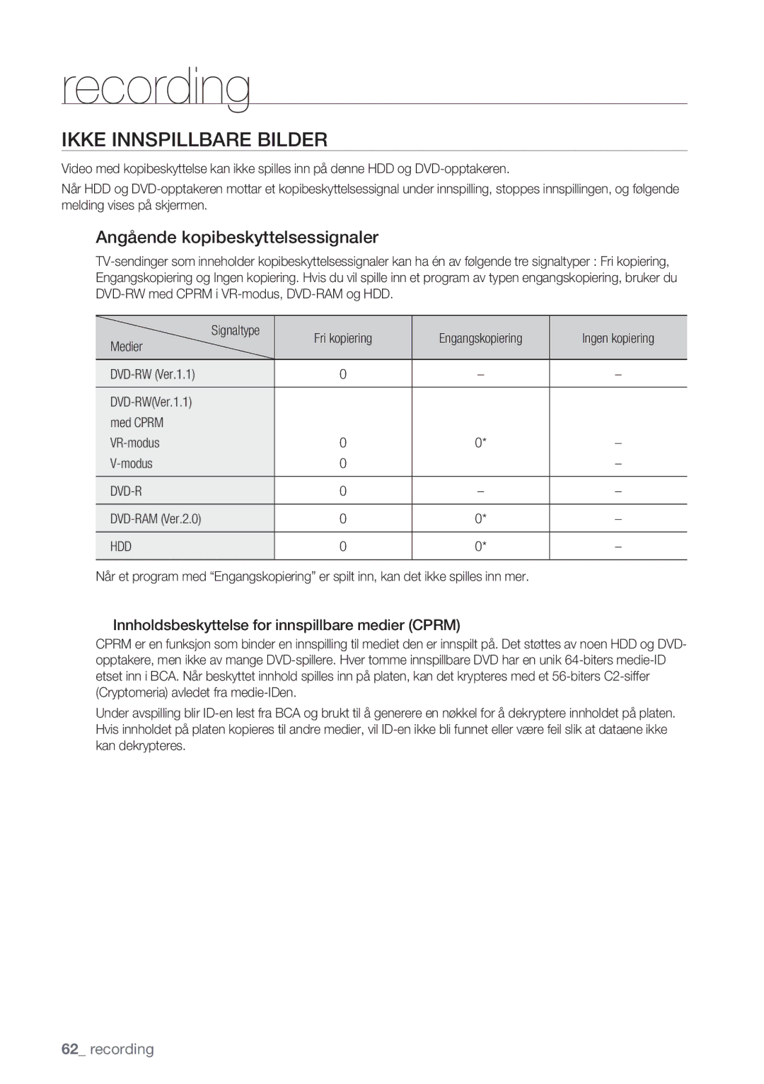 Samsung DVD-HR770/XEE manual Ikke Innspillbare Bilder, Angående kopibeskyttelsessignaler, Dvd-R, Hdd 