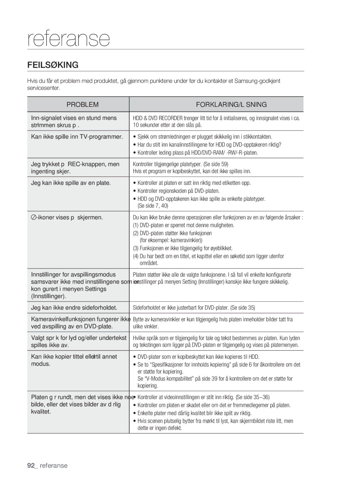 Samsung DVD-HR770/XEE manual Referanse, Feilsøking 