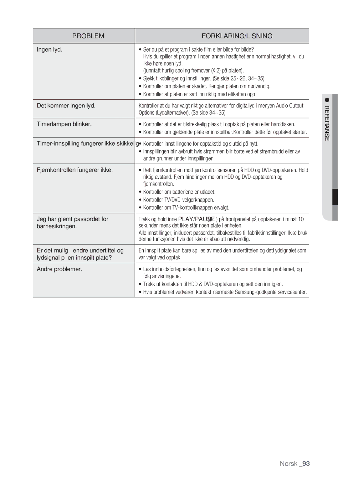 Samsung DVD-HR770/XEE manual Referanse 