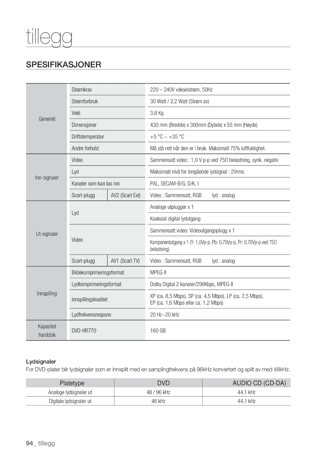 Samsung DVD-HR770/XEE manual Tillegg, Spesifikasjoner, Mpeg-Ii 