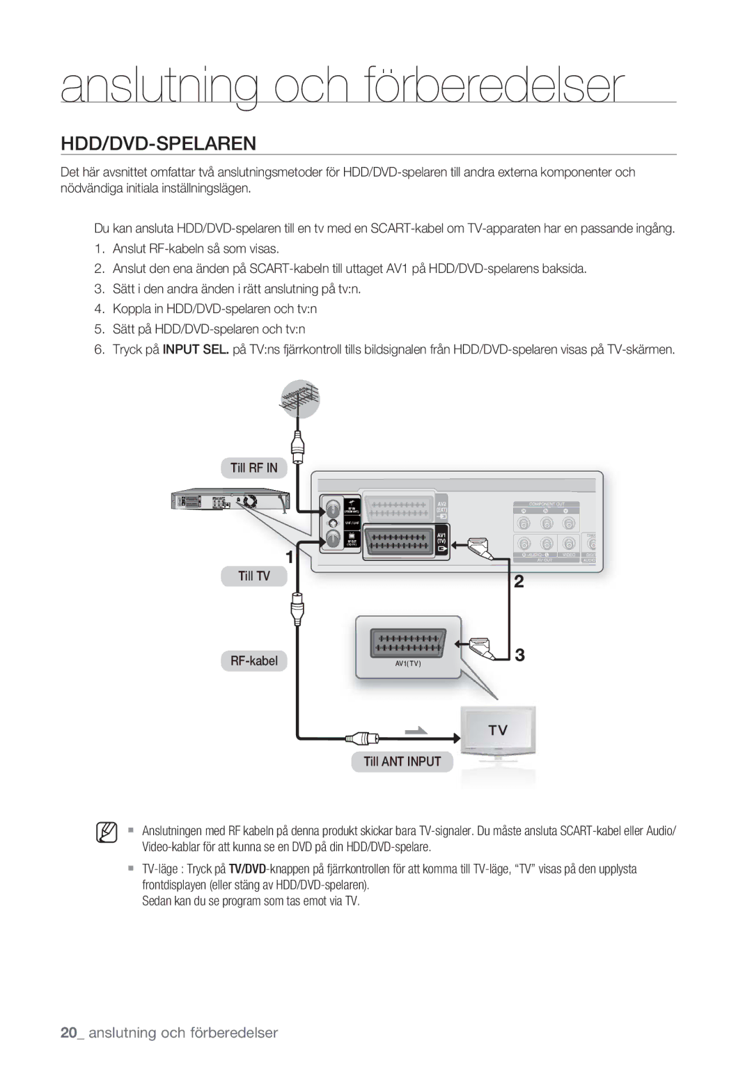 Samsung DVD-HR770/XEE manual Anslutning och förberedelser, Hdd/Dvd-Spelaren, Till RF Till TV RF-kabel Till ANT Input 