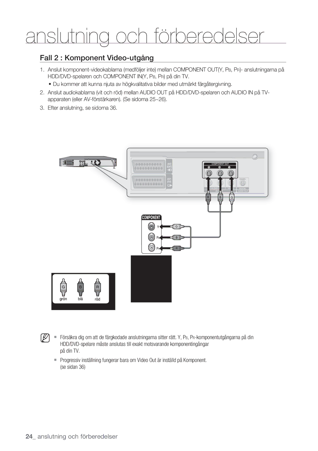 Samsung DVD-HR770/XEE manual Fall 2 Komponent Video-utgång 