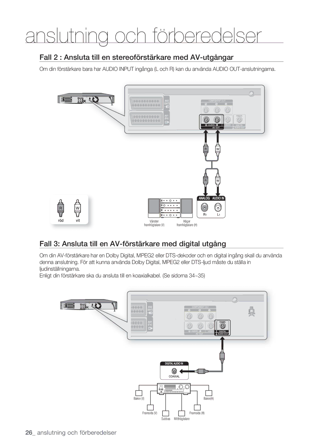 Samsung DVD-HR770/XEE manual Fall 2 Ansluta till en stereoförstärkare med AV-utgångar 