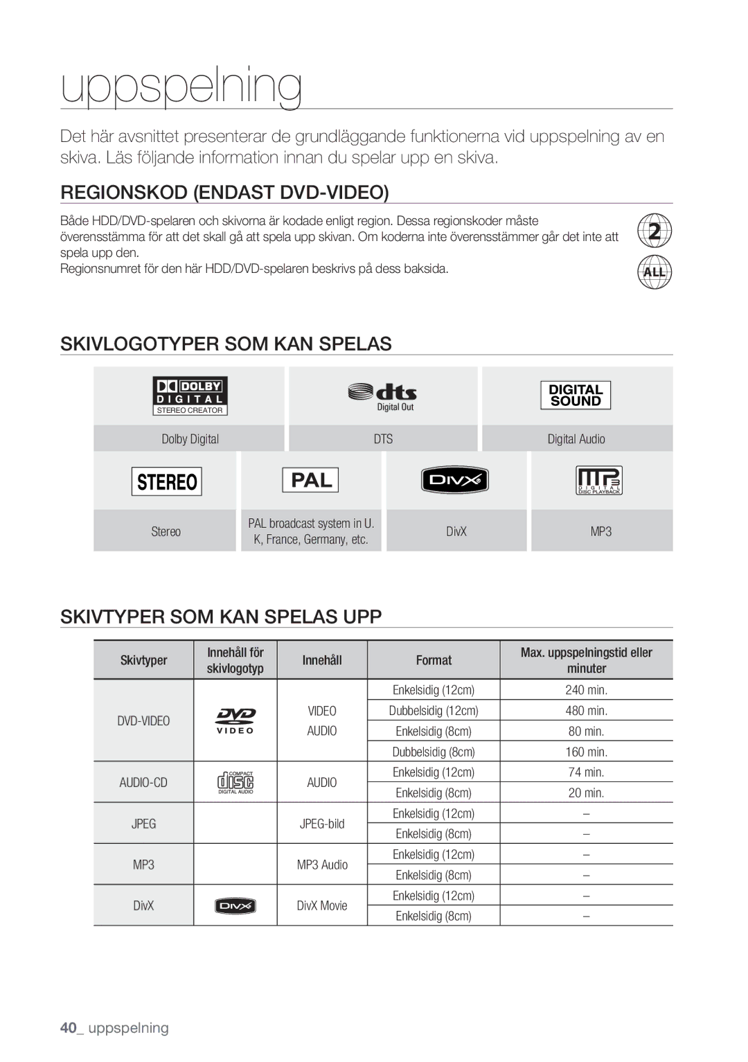 Samsung DVD-HR770/XEE Uppspelning, Regionskod Endast DVD-VIDEO, Skivlogotyper SOM KAN Spelas, Skivtyper SOM KAN Spelas UPP 