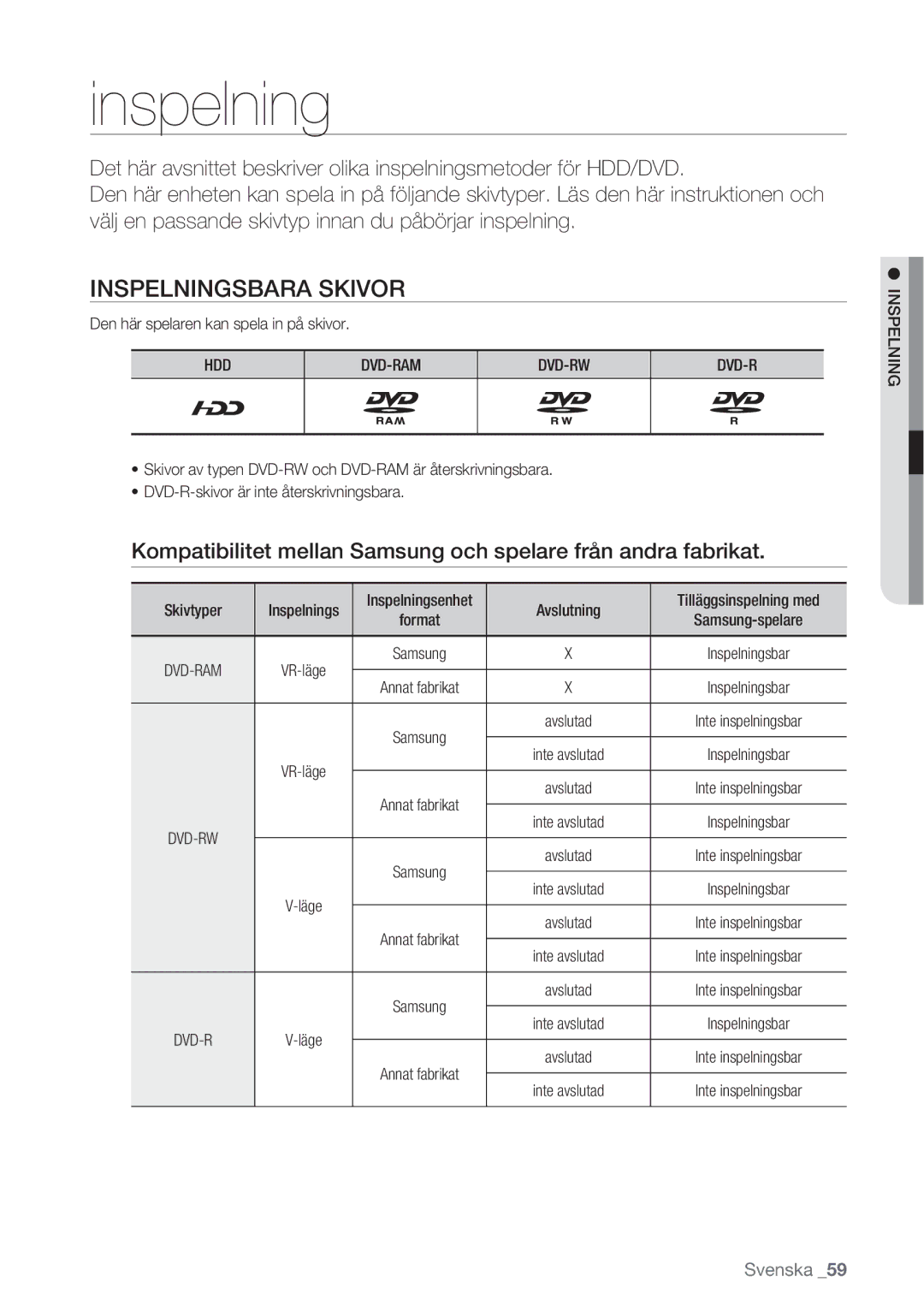 Samsung DVD-HR770/XEE manual Inspelningsbara Skivor, Hdd Dvd-Ram Dvd-Rw 