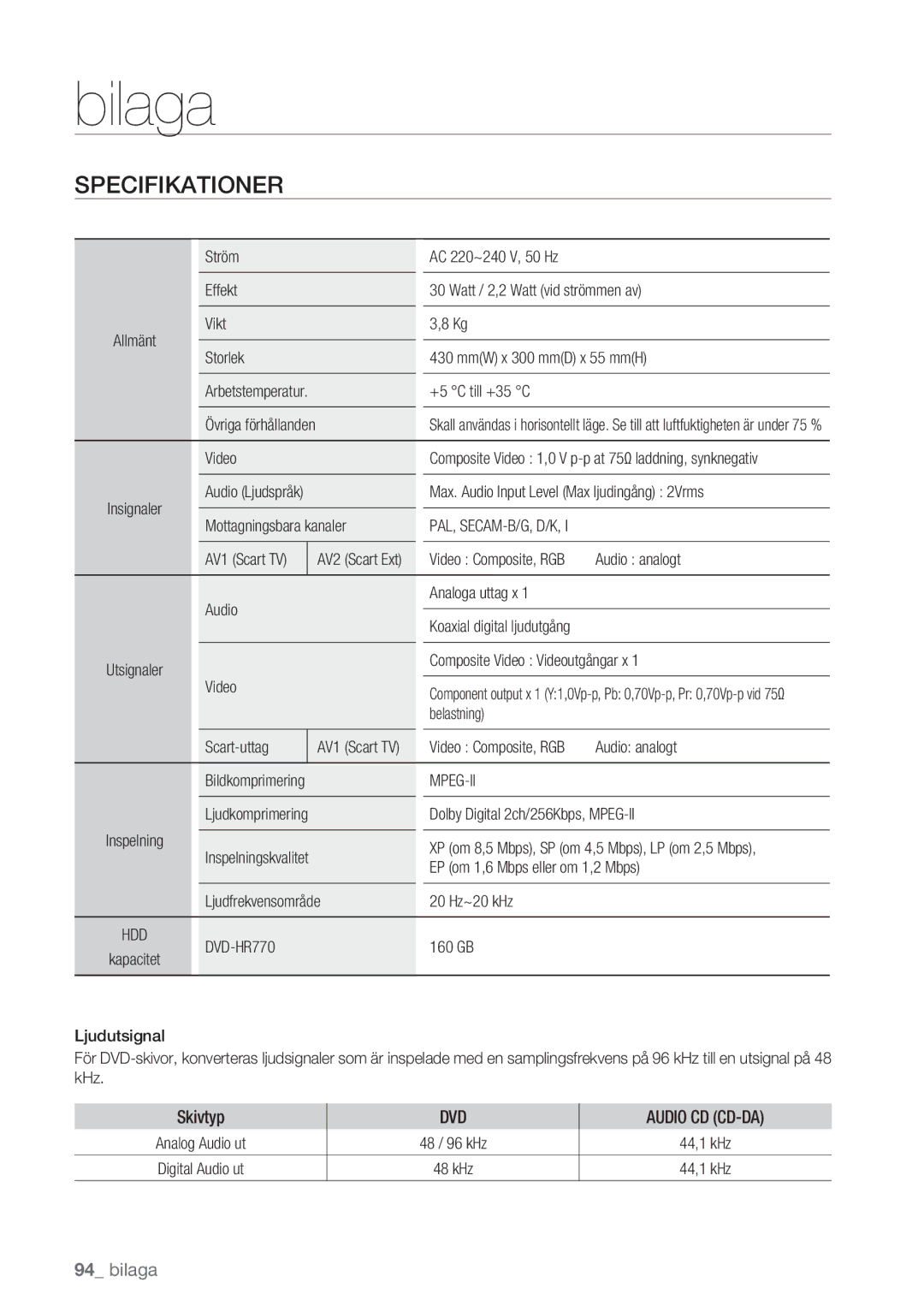 Samsung DVD-HR770/XEE manual Bilaga, Specifikationer, Mpeg-Ii 