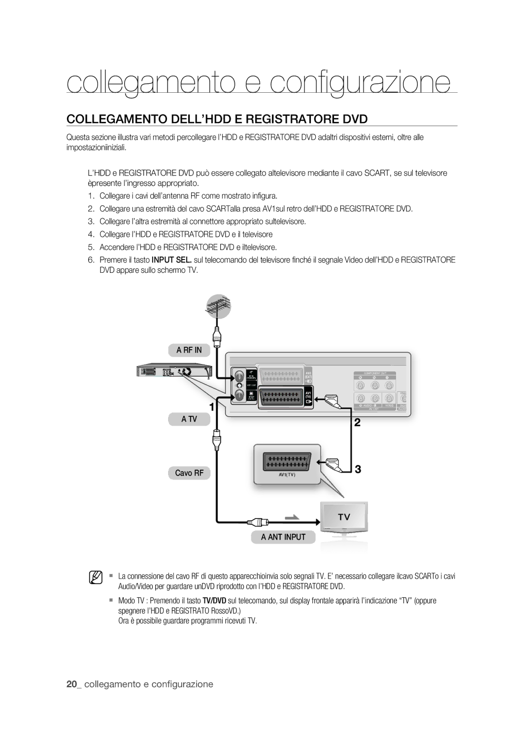 Samsung DVD-HR770/XET manual Collegamento e conﬁ gurazione, Collegamento DELL’HDD E Registratore DVD, ANT Input 