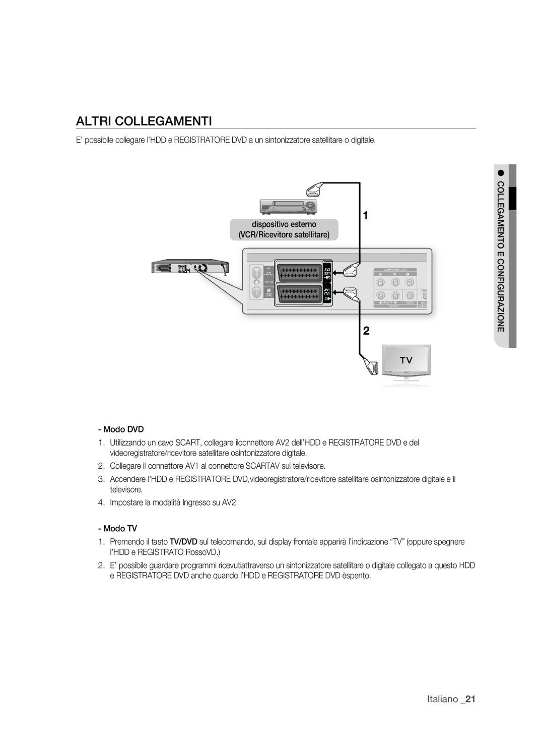 Samsung DVD-HR770/XET manual Altri Collegamenti 