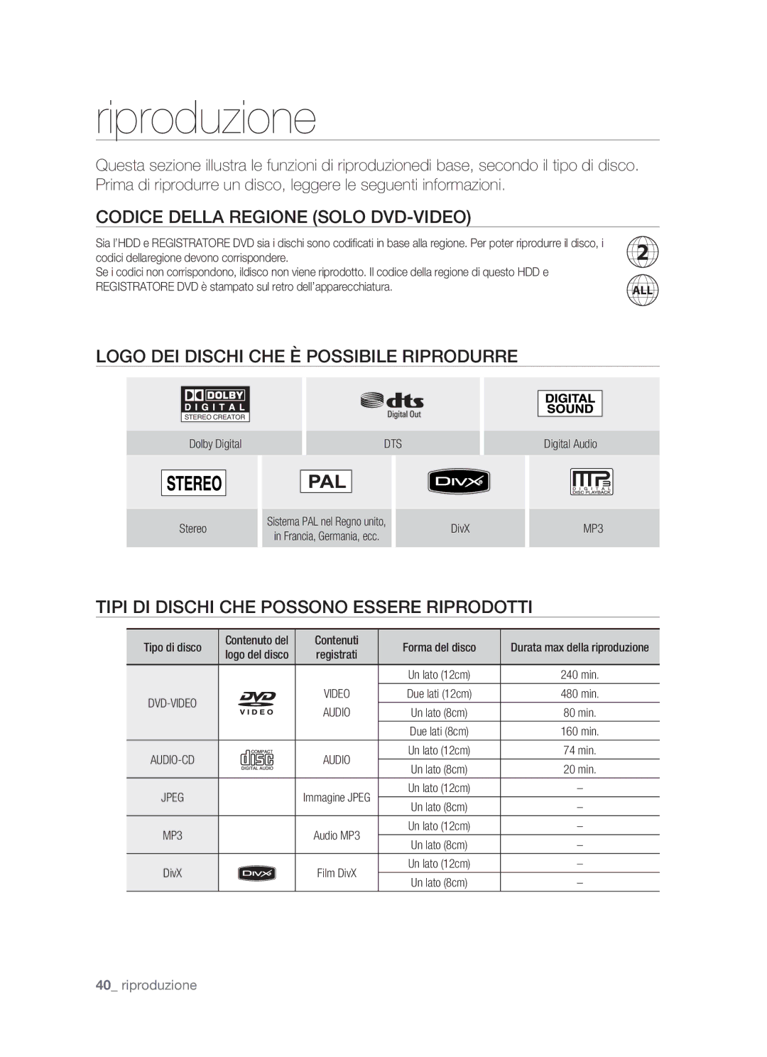 Samsung DVD-HR770/XET manual Riproduzione, Codice Della Regione Solo DVD-VIDEO, Logo DEI Dischi CHE È Possibile Riprodurre 