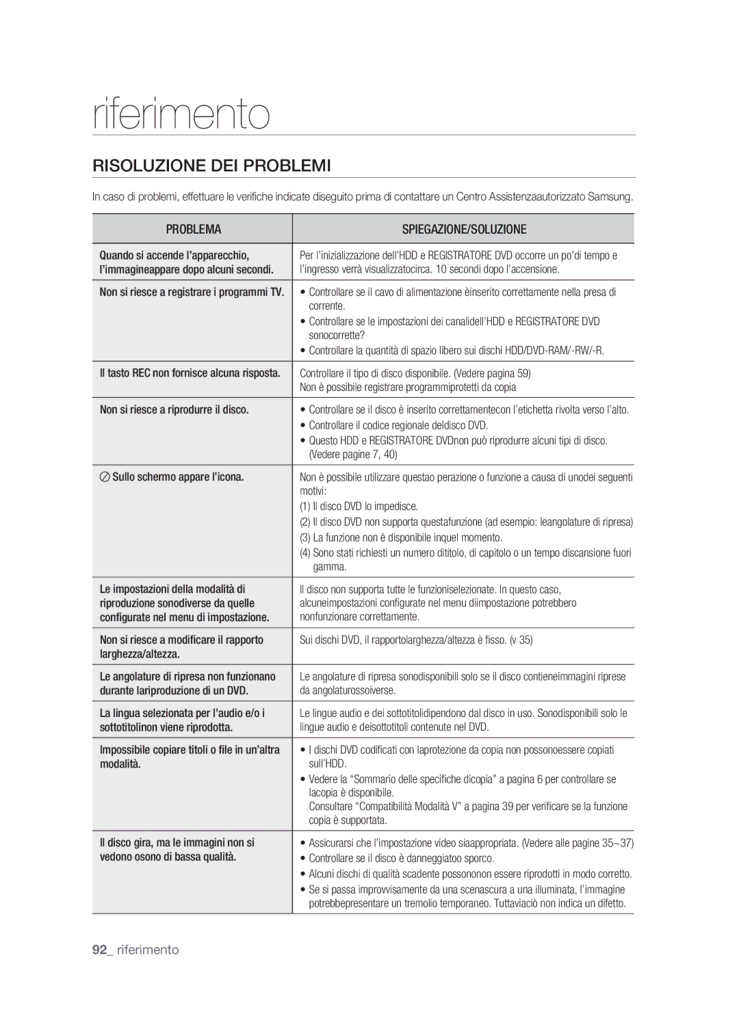 Samsung DVD-HR770/XET manual Riferimento, Risoluzione DEI Problemi 