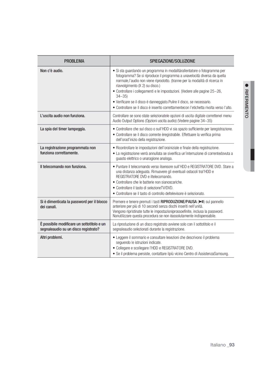 Samsung DVD-HR770/XET manual Riferimento 