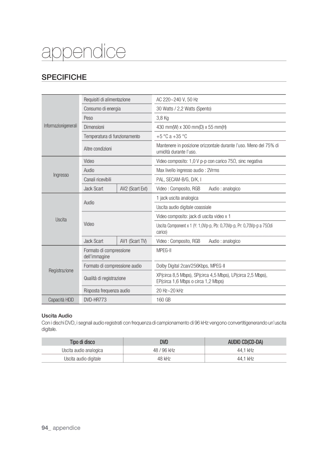 Samsung DVD-HR770/XET manual Appendice, Specifiche, Mpeg-Ii, DVD-HR773 