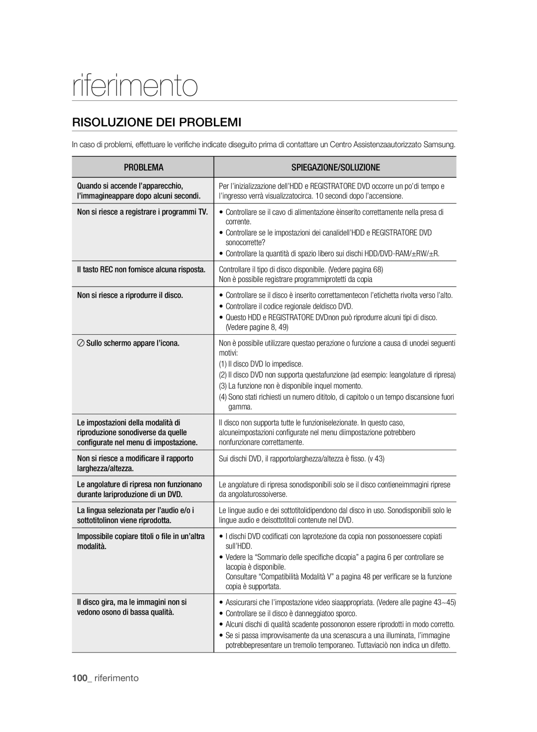 Samsung DVD-HR773A/XET manual Riferimento, Risoluzione DEI Problemi 