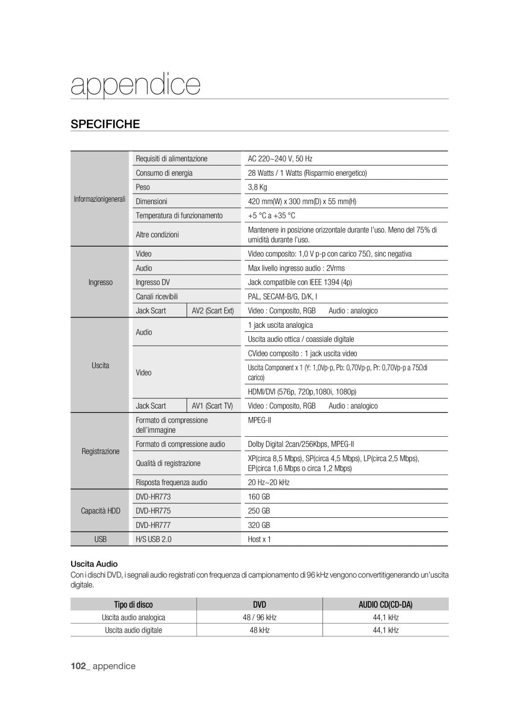 Samsung DVD-HR773A/XET manual Appendice, Specifiche 