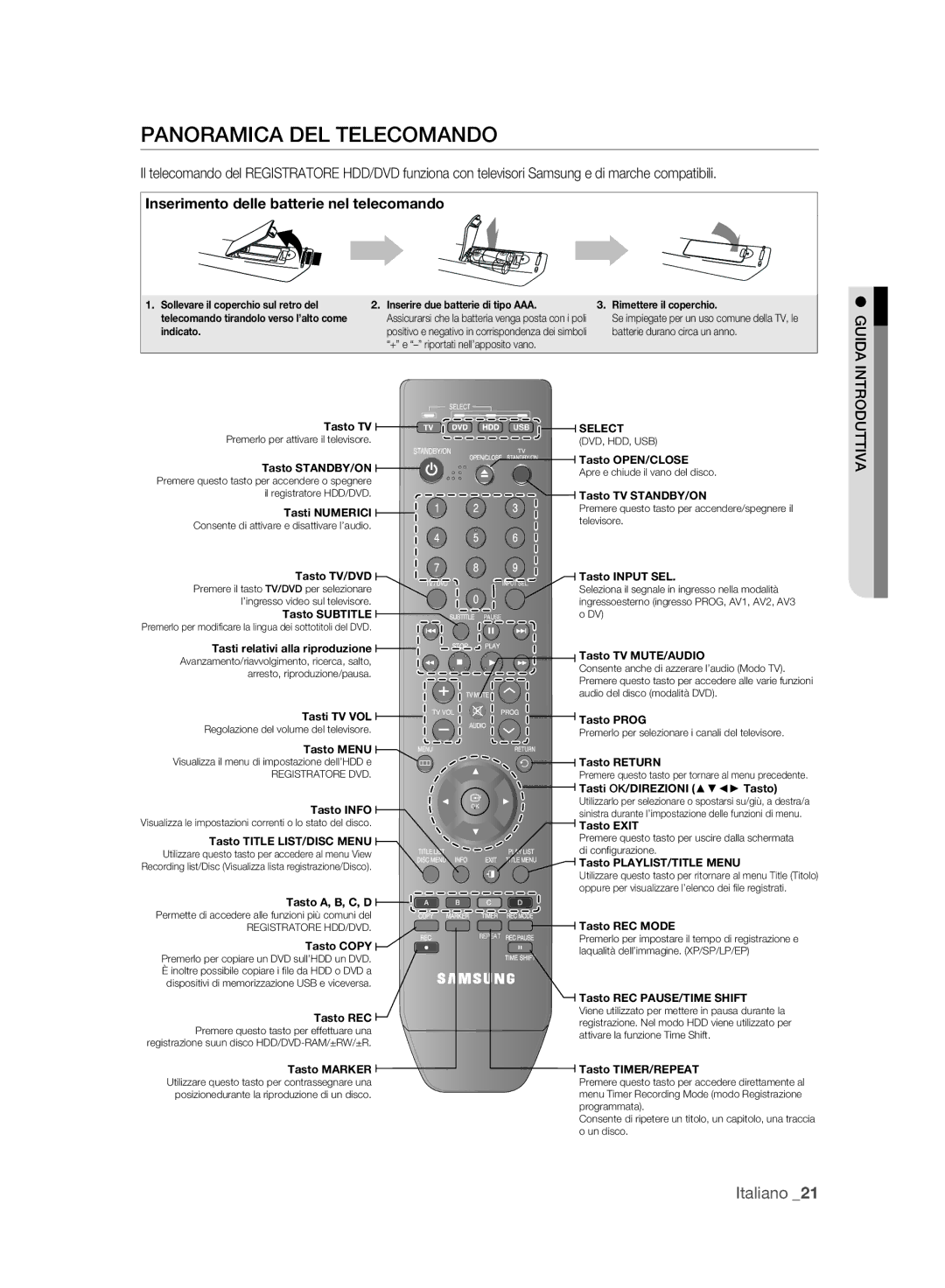 Samsung DVD-HR773A/XET manual Panoramica DEL Telecomando, Inserimento delle batterie nel telecomando 