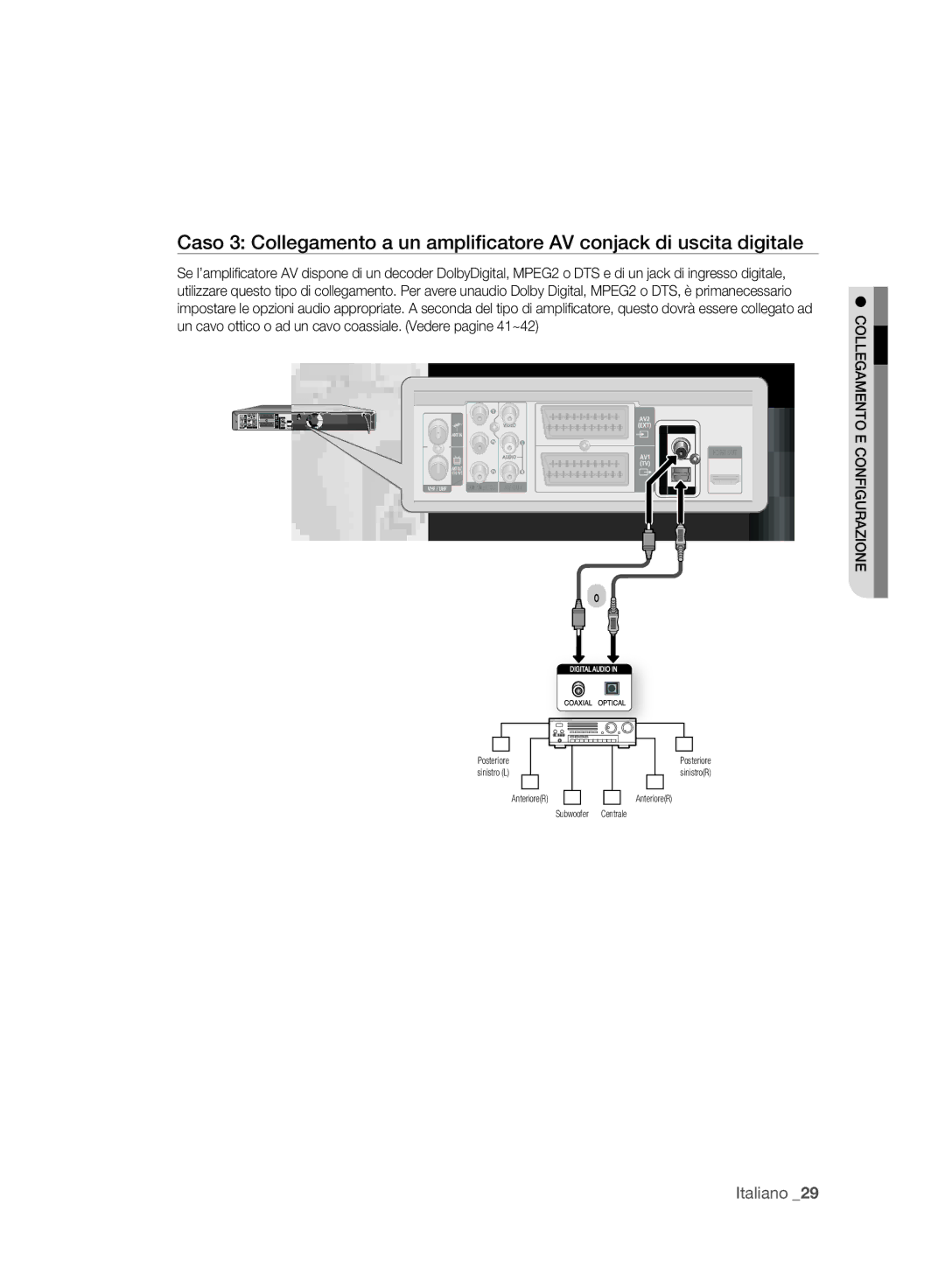 Samsung DVD-HR773A/XET manual Posteriore 