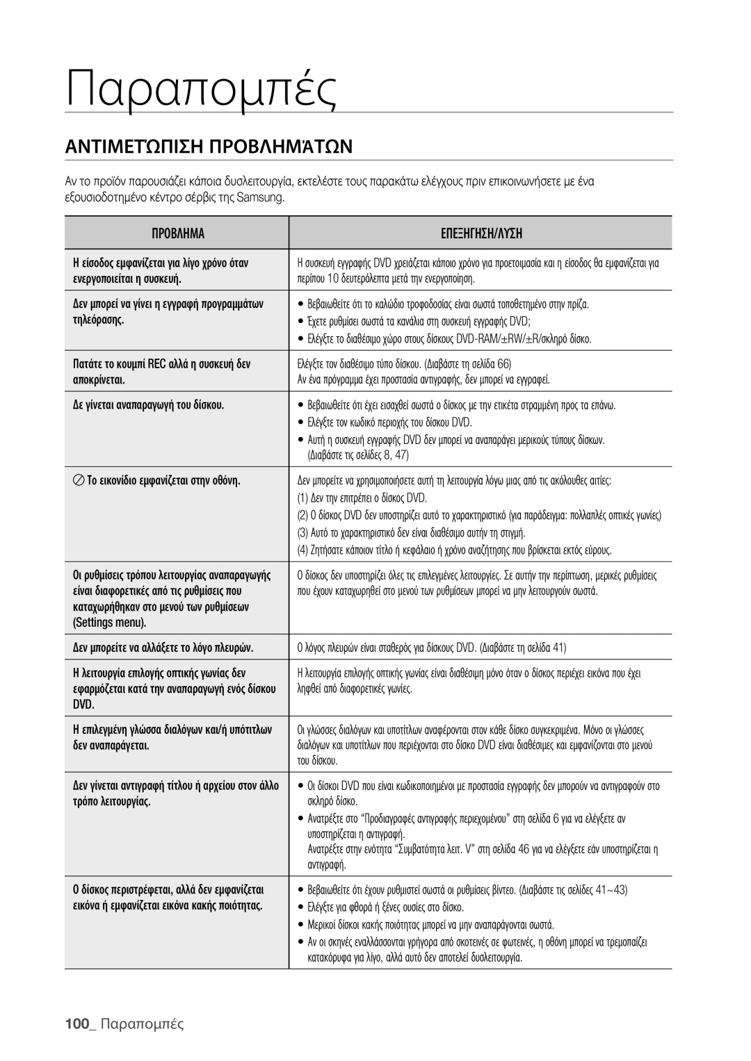 Samsung DVD-HR773/EDC, DVD-HR775/EDC manual Αντιμετώπιση Προβλημάτων, 100 Παραπομπές, Dvd 