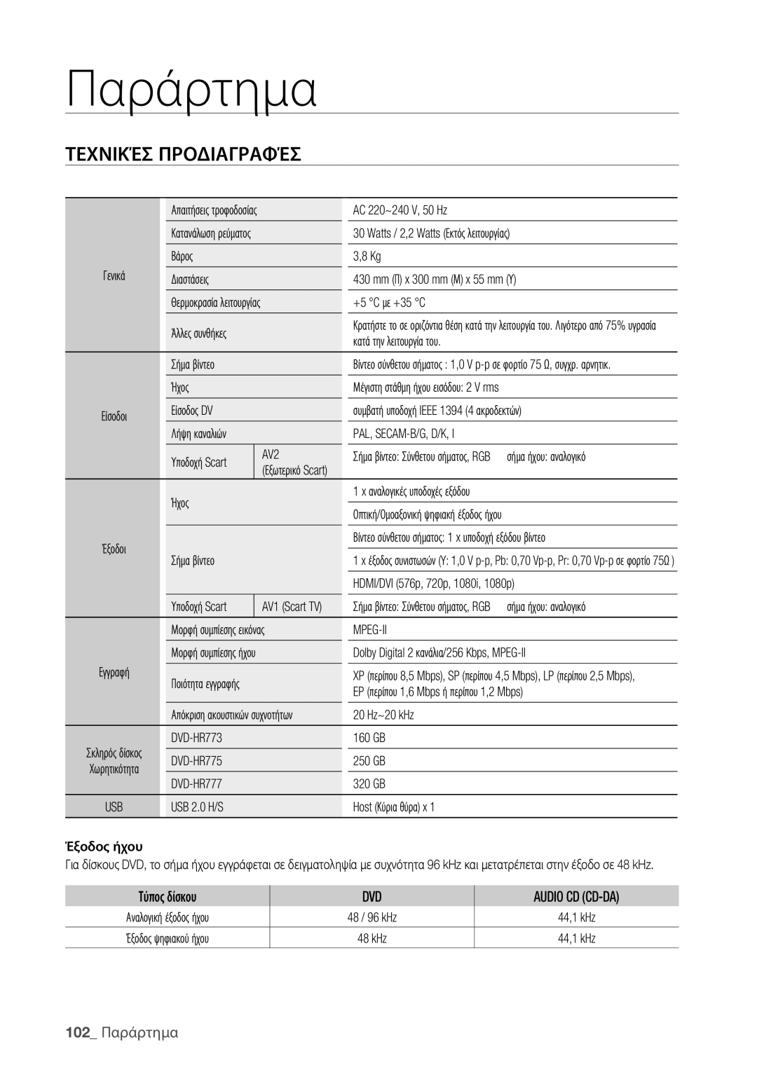 Samsung DVD-HR773/EDC, DVD-HR775/EDC manual Τεχνικέσ Προδιαγραφέσ, 102 Παράρτημα 