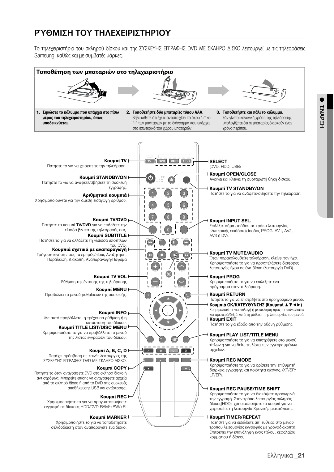 Samsung DVD-HR775/EDC, DVD-HR773/EDC manual Ρύθμιση ΤΟΥ Τηλεχειριστηρίου 