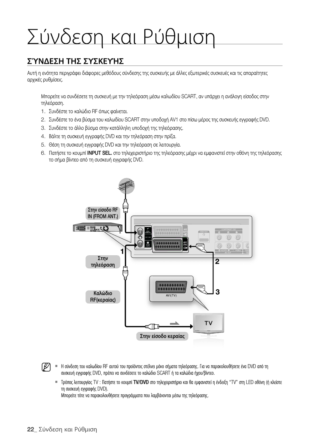 Samsung DVD-HR773/EDC Σύνδεση ΤΗΣ Συσκευήσ, 22 Σύνδεση και Ρύθμιση, Στην Τηλεόραση Καλώδιο RFκεραίας Στην είσοδο κεραίας 