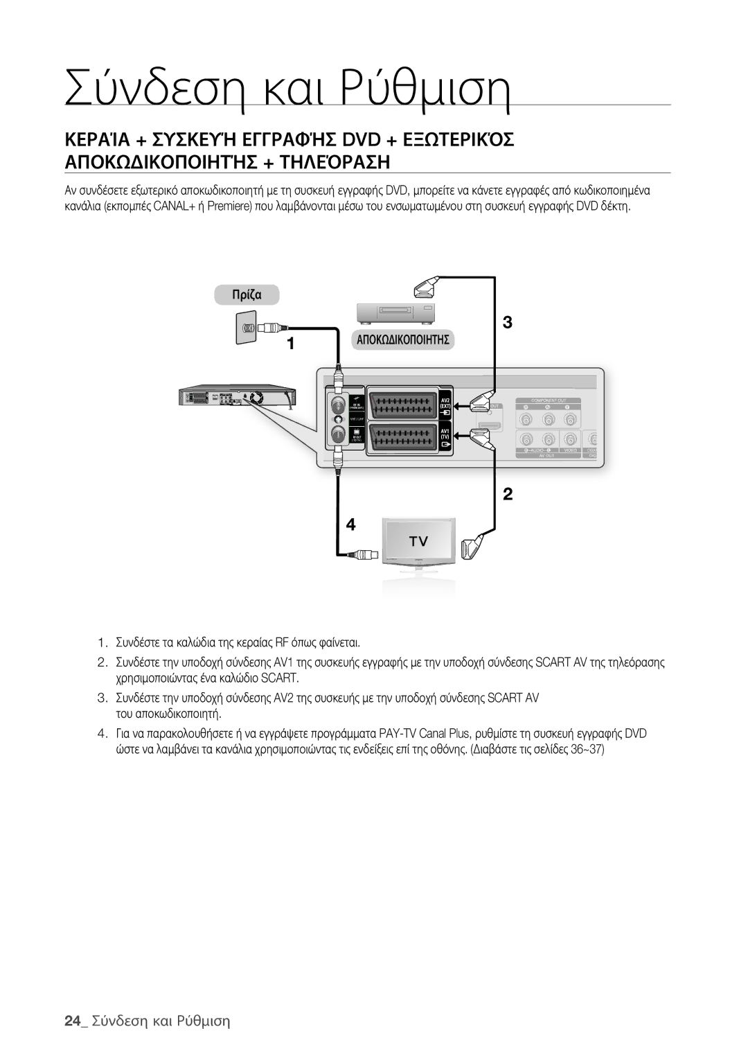 Samsung DVD-HR773/EDC, DVD-HR775/EDC manual 24 Σύνδεση και Ρύθμιση, Πρίζα, Αποκωδικοποιητησ 