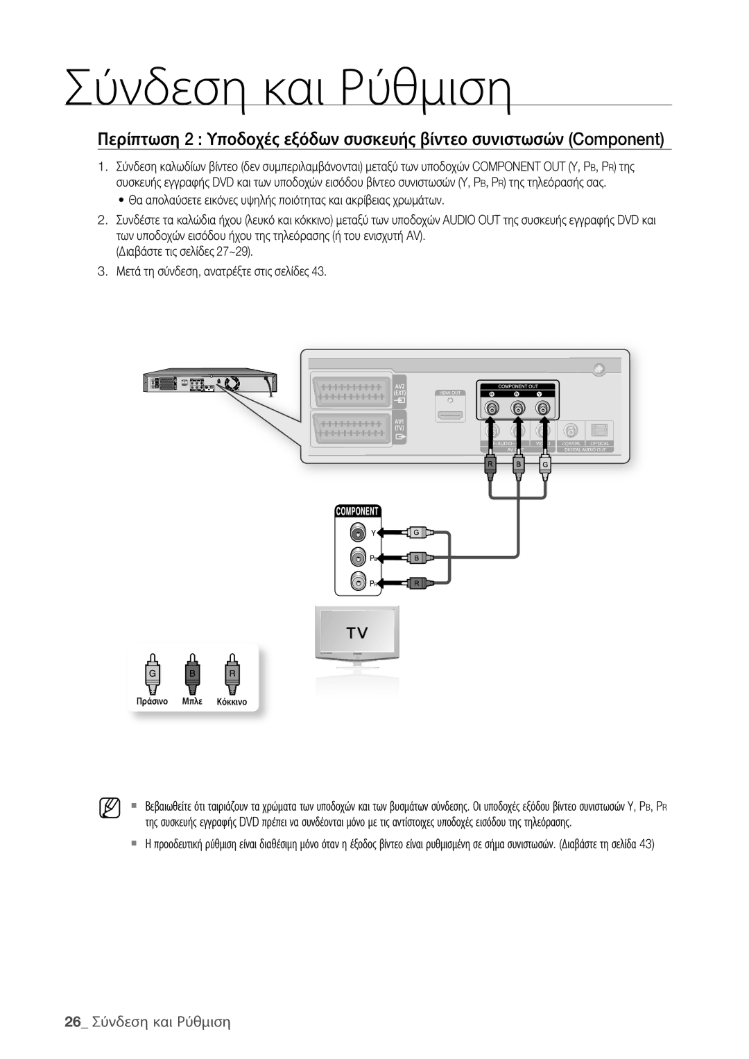 Samsung DVD-HR773/EDC, DVD-HR775/EDC manual 26 Σύνδεση και Ρύθμιση, Πράσινο Μπλε Κόκκινο 