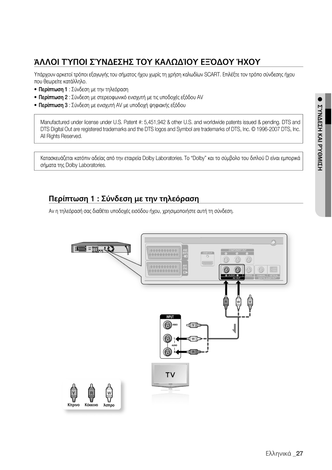 Samsung DVD-HR775/EDC, DVD-HR773/EDC Άλλοι Τύποι Σύνδεσησ ΤΟΥ Καλωδίου Εξόδου Ήχου, Περίπτωση 1 Σύνδεση με την τηλεόραση 