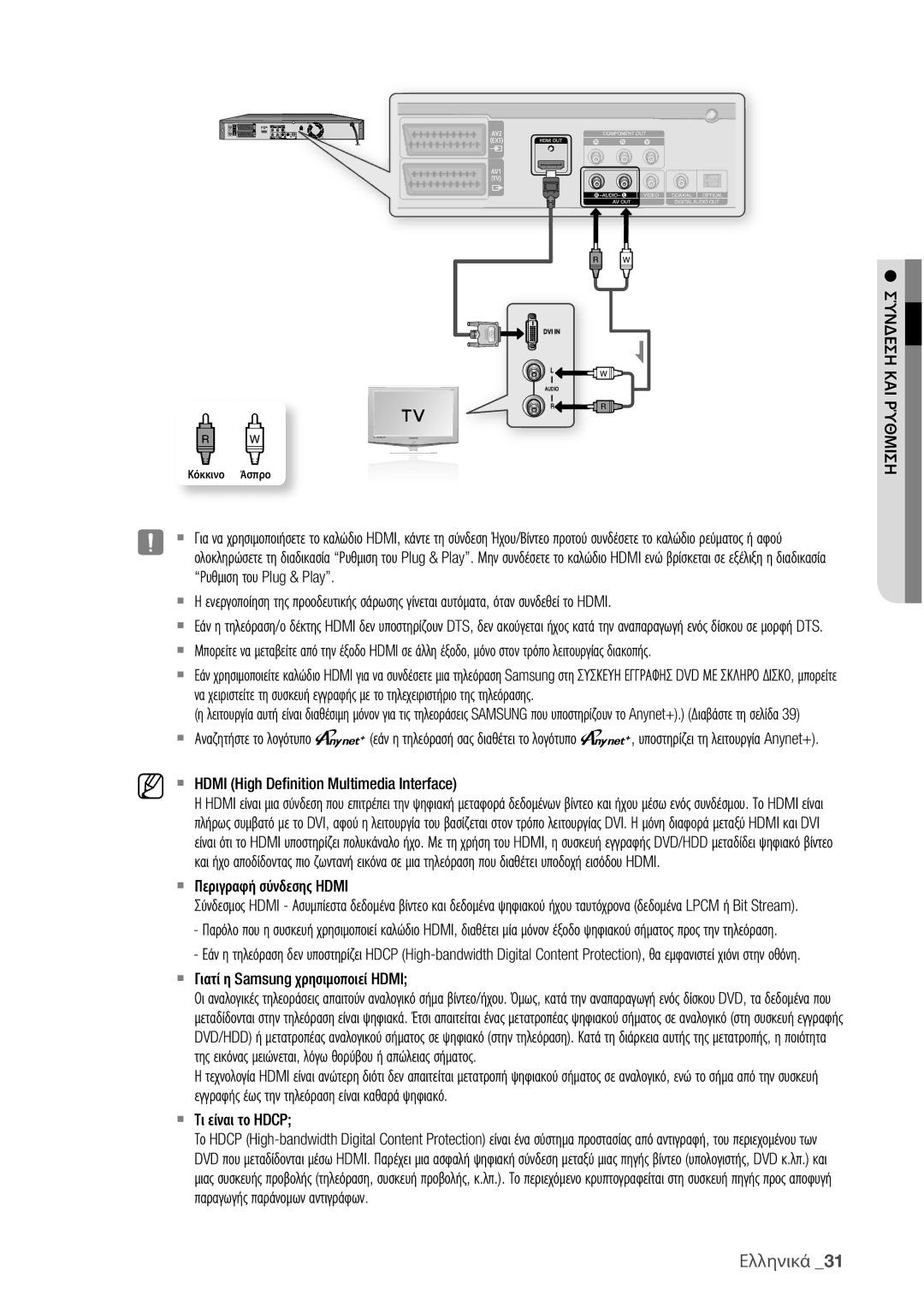 Samsung DVD-HR775/EDC manual  Hdmi High Deﬁnition Multimedia Interface,  Περιγραφή σύνδεσης Hdmi,  Τι είναι το Hdcp 