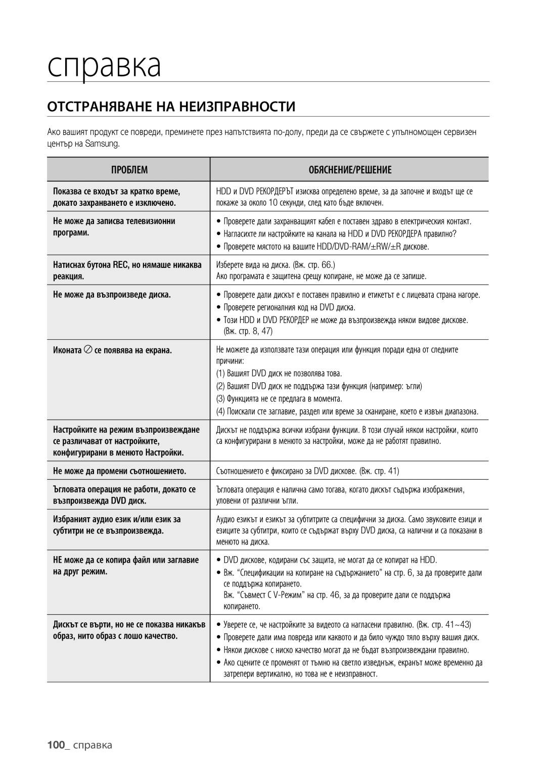 Samsung DVD-HR777/EDC, DVD-HR773/EDC, DVD-HR775/EDC manual Отстраняване НА Неизправности, 100 справка 