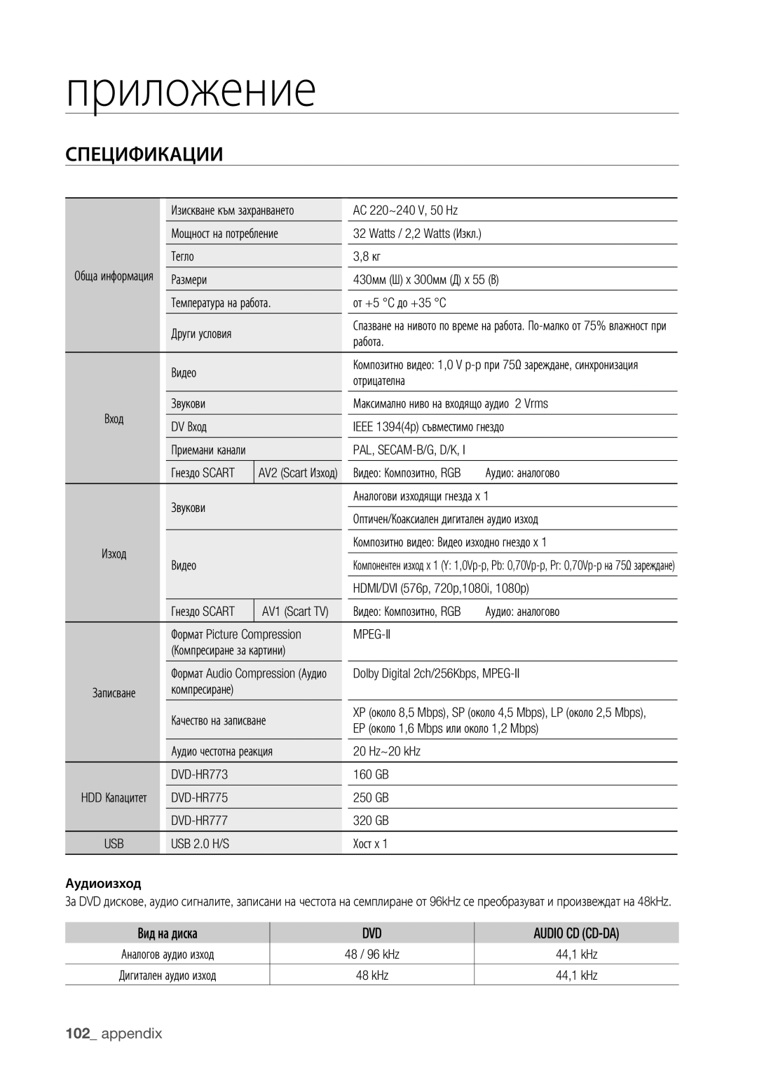 Samsung DVD-HR773/EDC, DVD-HR777/EDC, DVD-HR775/EDC manual Спецификации, Appendix 