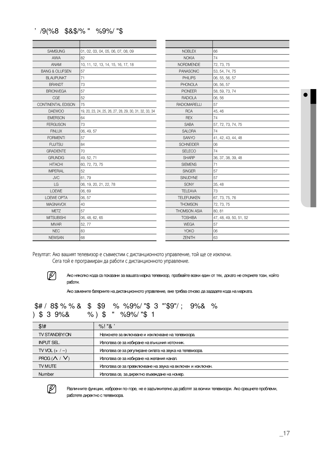 Samsung DVD-HR775/EDC, DVD-HR773/EDC, DVD-HR777/EDC manual Управляеми кодове за телевизор, Tv Standby/On, Input SEL, TV Mute 