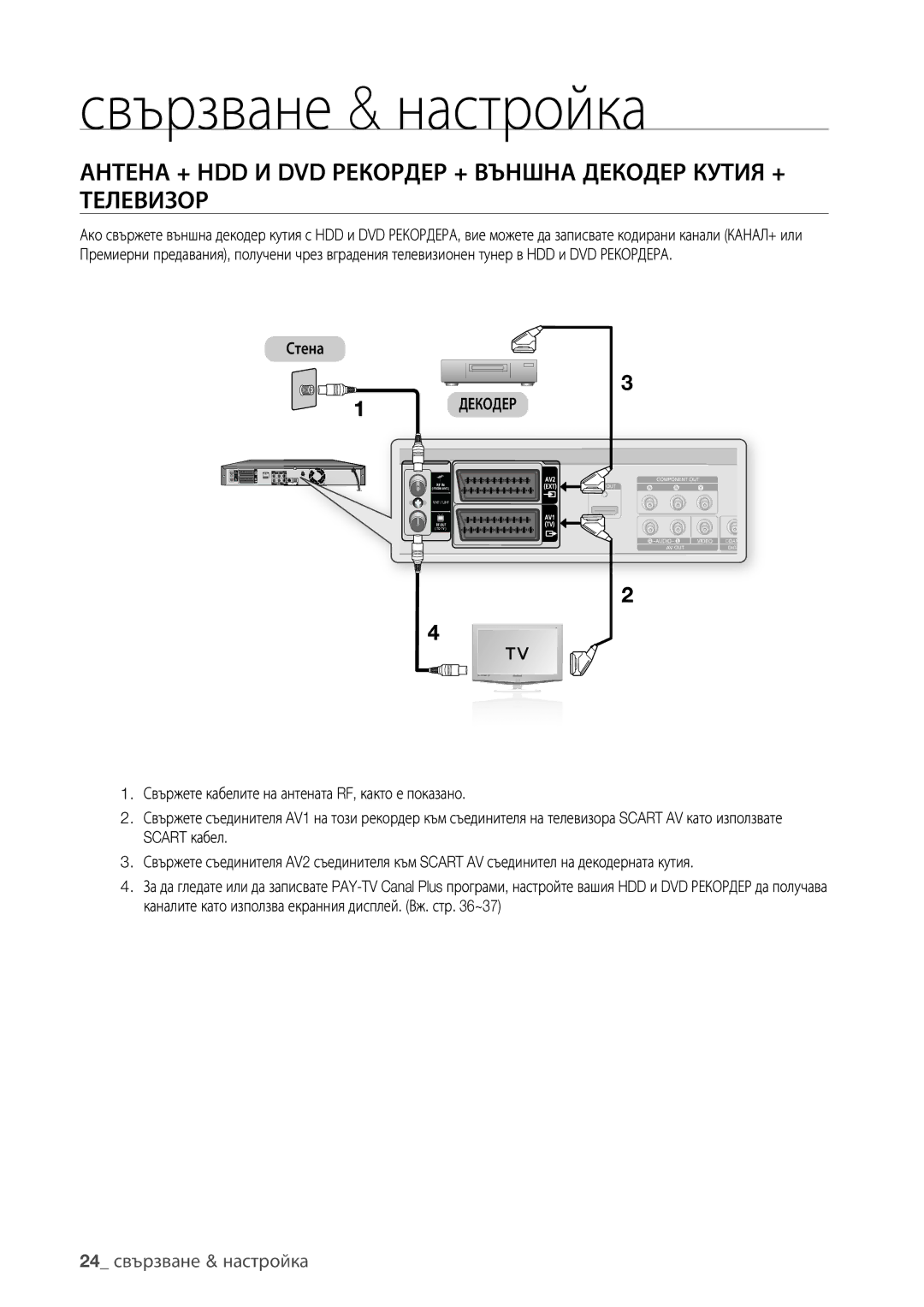 Samsung DVD-HR773/EDC, DVD-HR777/EDC, DVD-HR775/EDC manual 24 свързване & настройка, Стена, Декодер 