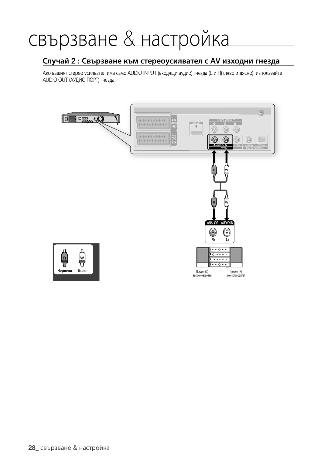 Samsung DVD-HR777/EDC, DVD-HR773/EDC Случай 2 Свързване към стереоусилвател с AV изходни гнезда, 28 свързване & настройка 