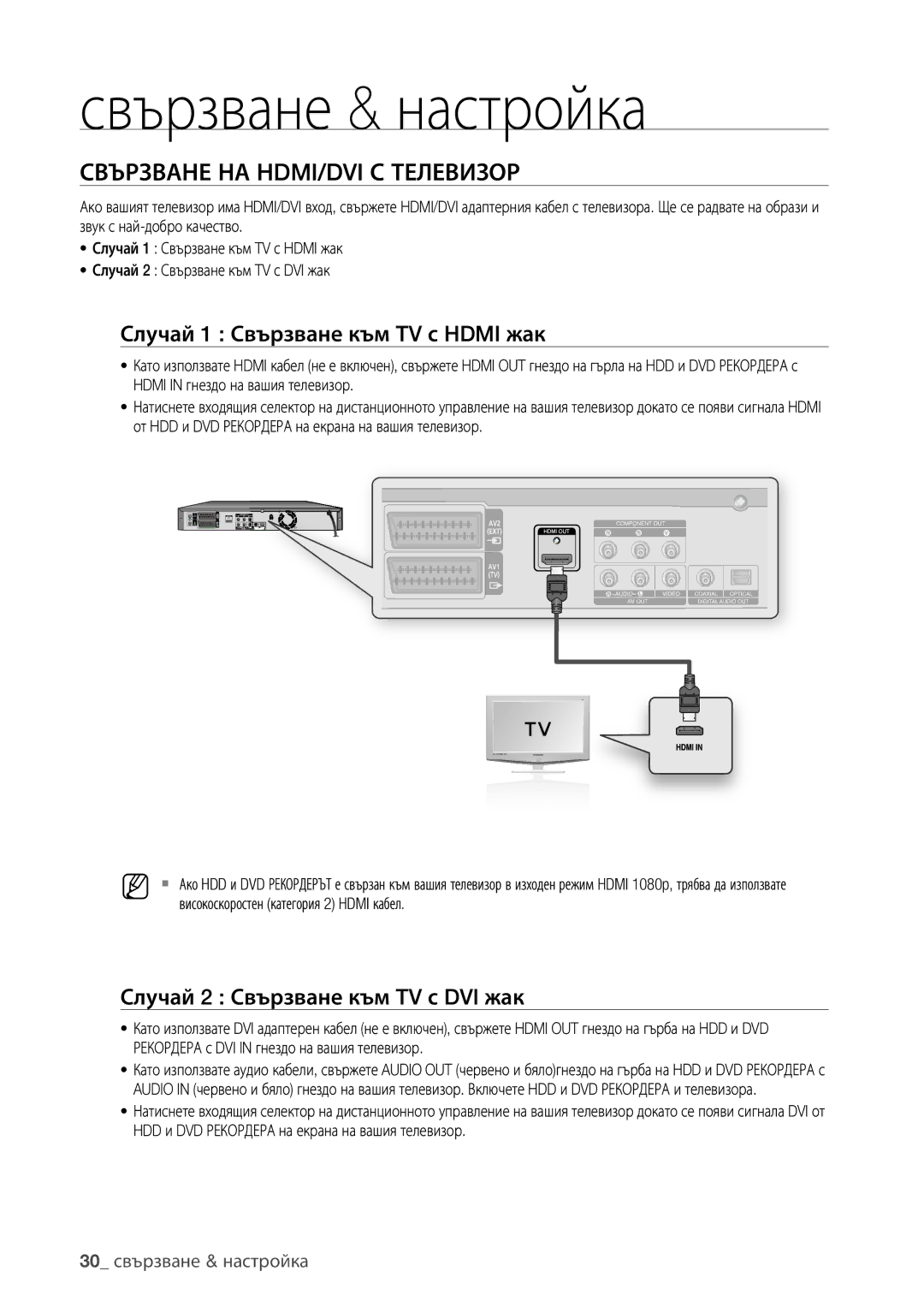 Samsung DVD-HR773/EDC Свързване НА HDMI/DVI С Телевизор, Случай 1 Свързване към TV с Hdmi жак, 30 свързване & настройка 